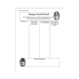 Levels 3-8 Bible Study E-Book Bundle