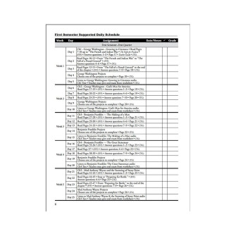 The Fight for Freedom Teacher's Guide- Biographies of the Revolution