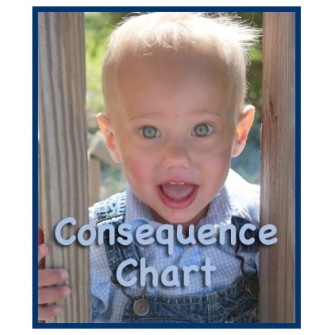 Consequence Chart [Downloadable]
