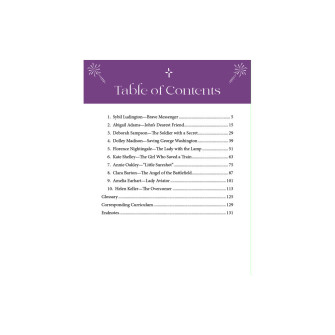 Famous Women in History